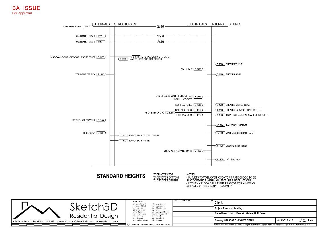 Draftsman Gold Coast - New home fixture height details